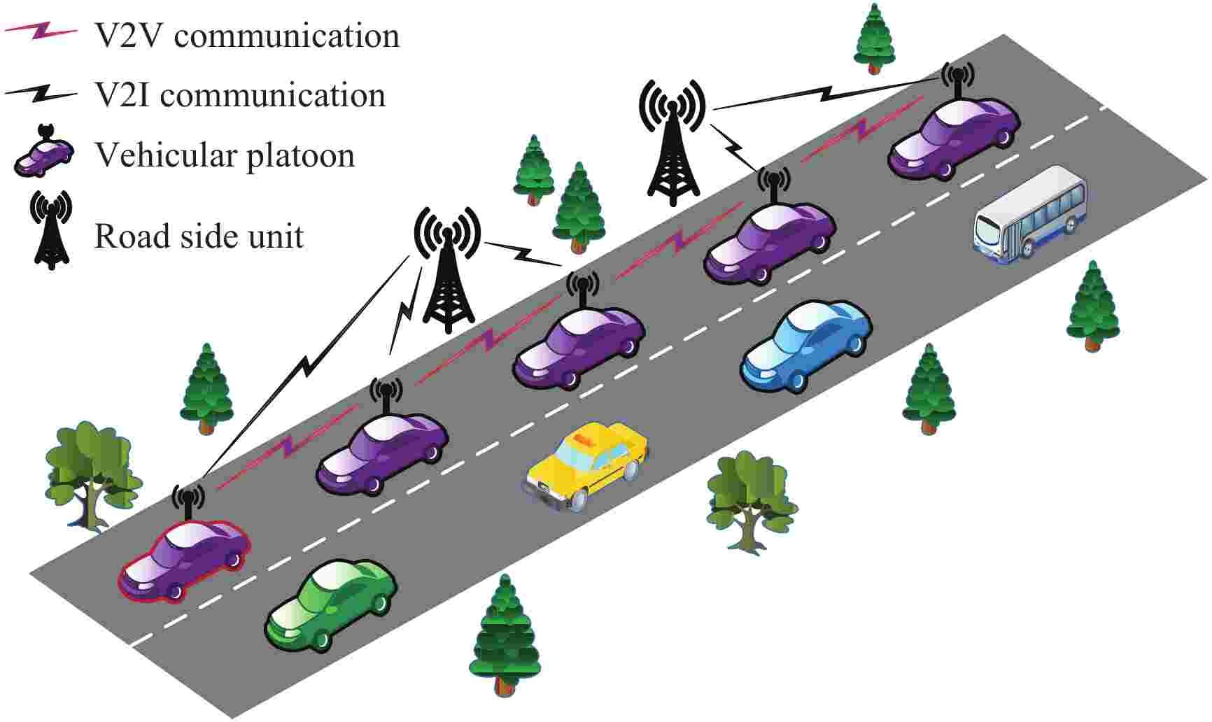 Dynamic Event-Triggered Scheduling and Platooning Control Co-Design for ...